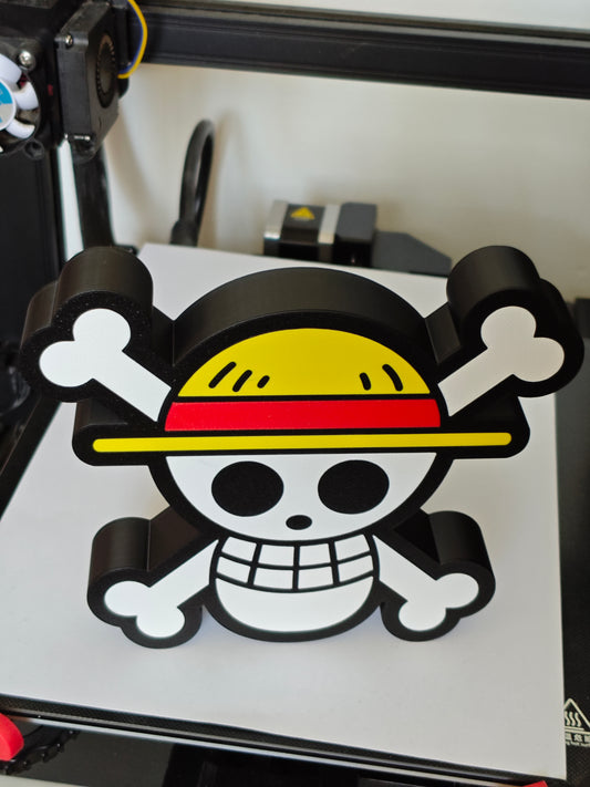 Luffy lightbox