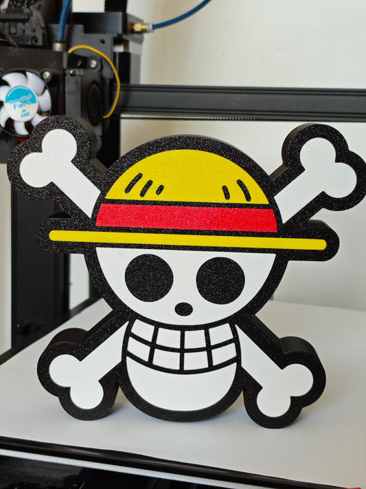 Luffy lightbox